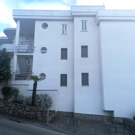 Global Immo 3381 Sofia *